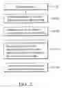 Fig. 03 - Integrated conversion method and apparatus