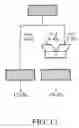 Fig. 14 - Integrated conversion method and apparatus