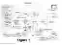 Fig. 02 - Systems and methods for conducting internet content usage experiments