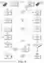 Fig. 07 - Collaborative Networks for Parallel Downloads of Content