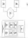 Fig. 02 - Content delivery in virtual social networks