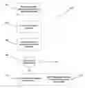 Fig. 01 - ELECTRONIC MAIL PROCESSING SYSTEM