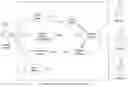 Fig. 01 - Graphical Presentation of E-mail