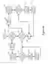 Fig. 06 - INTELLIGENT PHYSICAL MAIL HANDLING PROCESS