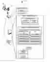 Fig. 01 - Network access device capability alert mechanism