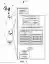 Fig. 02 - Network access device capability alert mechanism