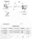 Fig. 02 - Identity and preference management via universal identifier