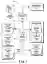 Fig. 02 - Multi-DVR media content arbitration