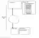 Fig. 01 - Method and system for providing media content over a computer network