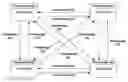 Fig. 01 - EFFICIENT KNOWLEDGE REPRESENTATION IN DATA SYNCHRONIZATION SYSTEMS