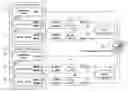 Fig. 01 - Network management method and network management program