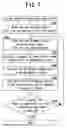 Fig. 08 - Network management method and network management program