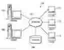 Fig. 01 - Auto-generation or auto-execution of web service description language call flow implementation
