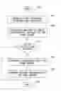 Fig. 01 - METHOD AND SYSTEM OF MANAGING ACCOUNTS BY A NETWORK SERVER