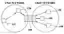 Fig. 01 - Obje network device service apparatus and method in UPnP network system