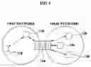 Fig. 02 - Obje network device service apparatus and method in UPnP network system