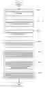 Fig. 01 - System and method for adaptively refreshing a web page