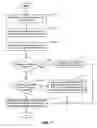 Fig. 08 - System and method for adaptively refreshing a web page