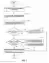 Fig. 08 - System and method using a refresh policy for incremental updating of web pages