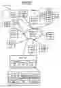 Fig. 01 - System and method for dynamic data discovery in service oriented networks with peer-to-peer based communication