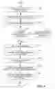 Fig. 07 - Interrupt handling using simultaneous multi-threading