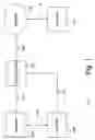 Fig. 02 - System and method for effectively performing a signal conversion procedure