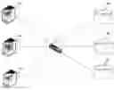 Fig. 01 - Fast write operations to a mirrored volume in a volume manager