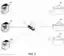 Fig. 03 - Fast write operations to a mirrored volume in a volume manager