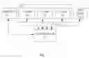 Fig. 02 - Dynamically scalable cache architecture