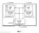 Fig. 02 - Facilitating store reordering through cacheline marking