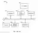 Fig. 02 - Systems and method for improved data retrieval from memory on behalf of bus masters