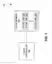Fig. 02 - Transactional cache memory system