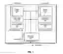 Fig. 02 - Facilitating load reordering through cacheline marking