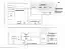 Fig. 01 - RDMA copy-on-write