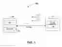 Fig. 02 - RDMA copy-on-write