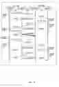 Fig. 10 - DMA controller, node, data transfer control method and storage medium
