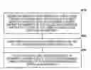 Fig. 01 - Notification processing