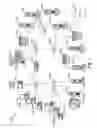 Fig. 02 - Notification processing