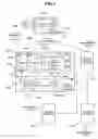 Fig. 02 - Information system and data transfer method
