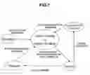 Fig. 08 - Information system and data transfer method