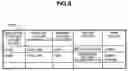 Fig. 09 - Information system and data transfer method