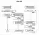 Fig. 35 - Information system and data transfer method
