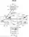 Fig. 45 - Information system and data transfer method