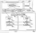 Fig. 01 - Information system and data transfer method of information system