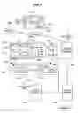 Fig. 02 - Information system and data transfer method of information system