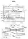 Fig. 06 - Information system and data transfer method of information system
