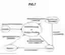 Fig. 08 - Information system and data transfer method of information system