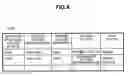 Fig. 09 - Information system and data transfer method of information system