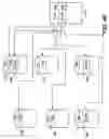 Fig. 06 - Pattern-based mapping for storage space management