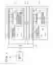 Fig. 02 - Semiconductor chip using specification interface